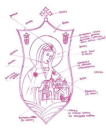 ����� ����� ���� ��������